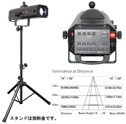 LEDピンスポットレンタル